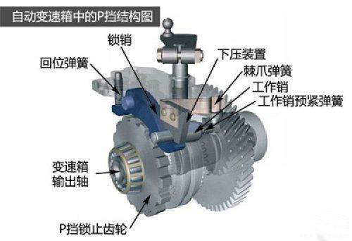 違章停車(chē)被拖壞，就該自認(rèn)倒霉？告訴車(chē)主如何獲得賠償